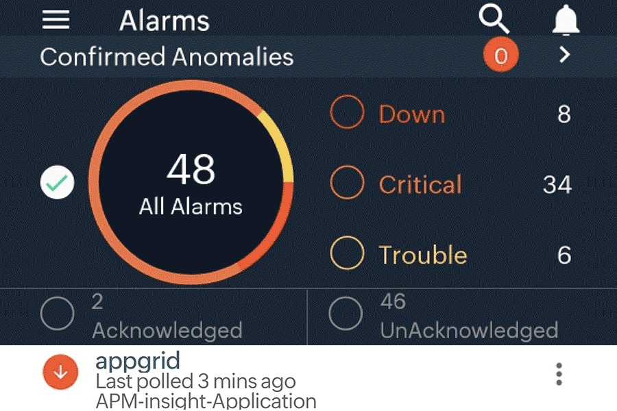 Alarms View on Android App Alarms View on Android App