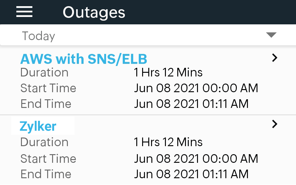 Outages Report on the App Outages Report on the App