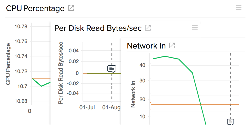 Optimize performance of your Azure VM environment Optimize performance of your Azure VM environment