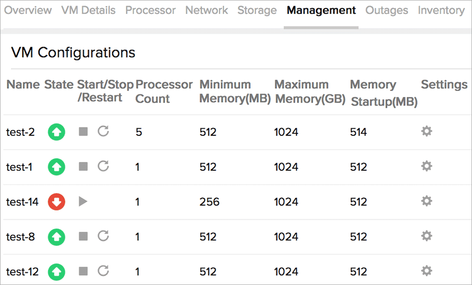 Managing Hyper-V servers Hyper-V monitoring and management