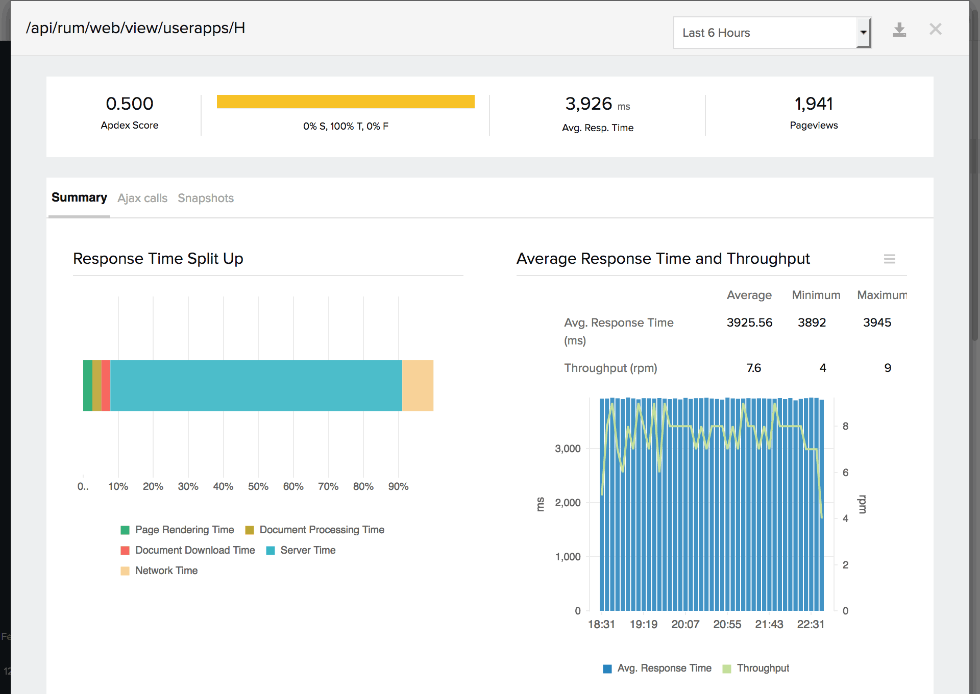 Reponse time and throughput response-time